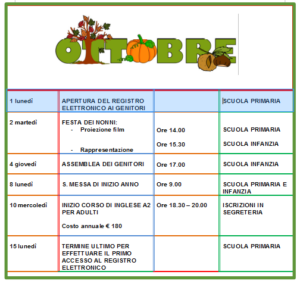 Calendario scolastico di Aprile